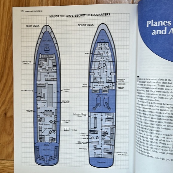 James Bond 007 - Victory Games - Thrilling LOCATIONS : Excitement Awaits… - Picture 5 of 11
